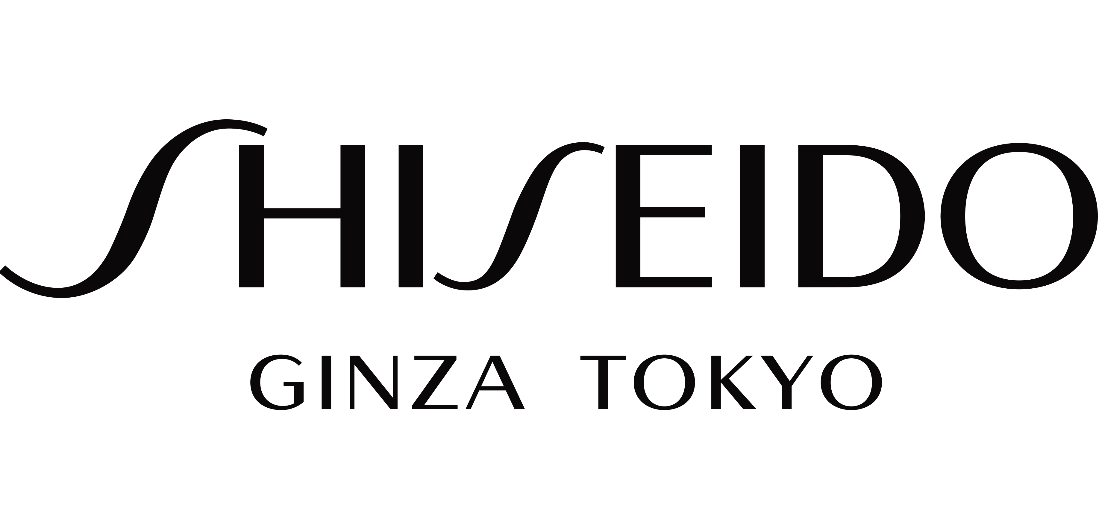 Shiseido Reviews: A Review of The 10 Most Popular Shiseido Skin Care Products