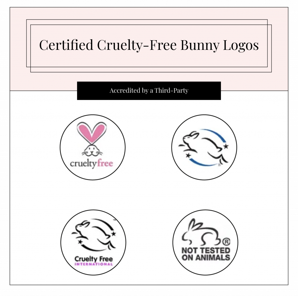 logos