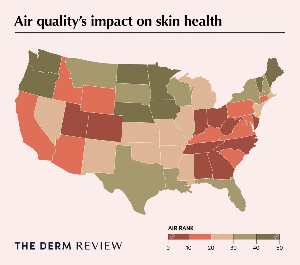 DermReview_Best-State-For-Skin-Health_V1_UV-exposure