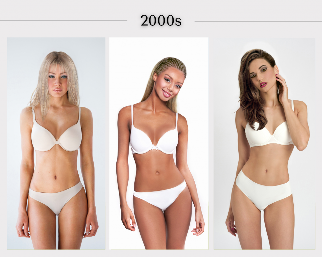 Women in 2000s